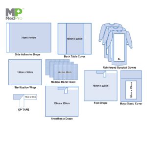 Alternative view of General Surgery Drape