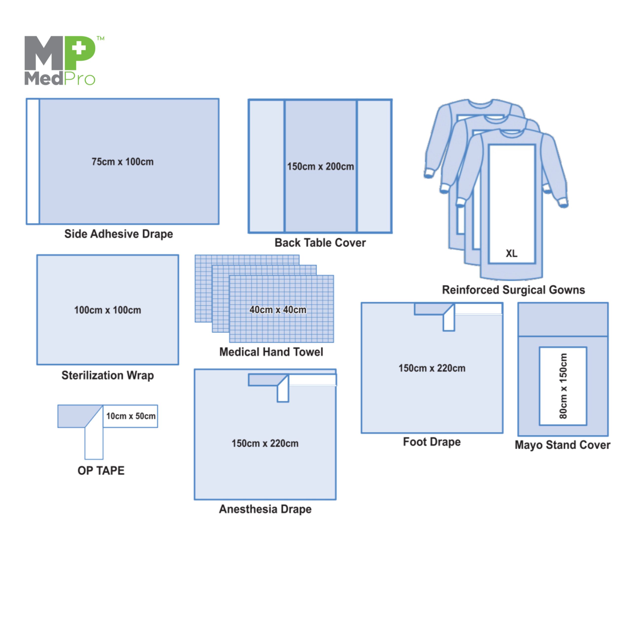 General Surgery Drape - Image 2