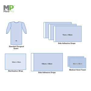 Alternative view of Minor Surgery Drape