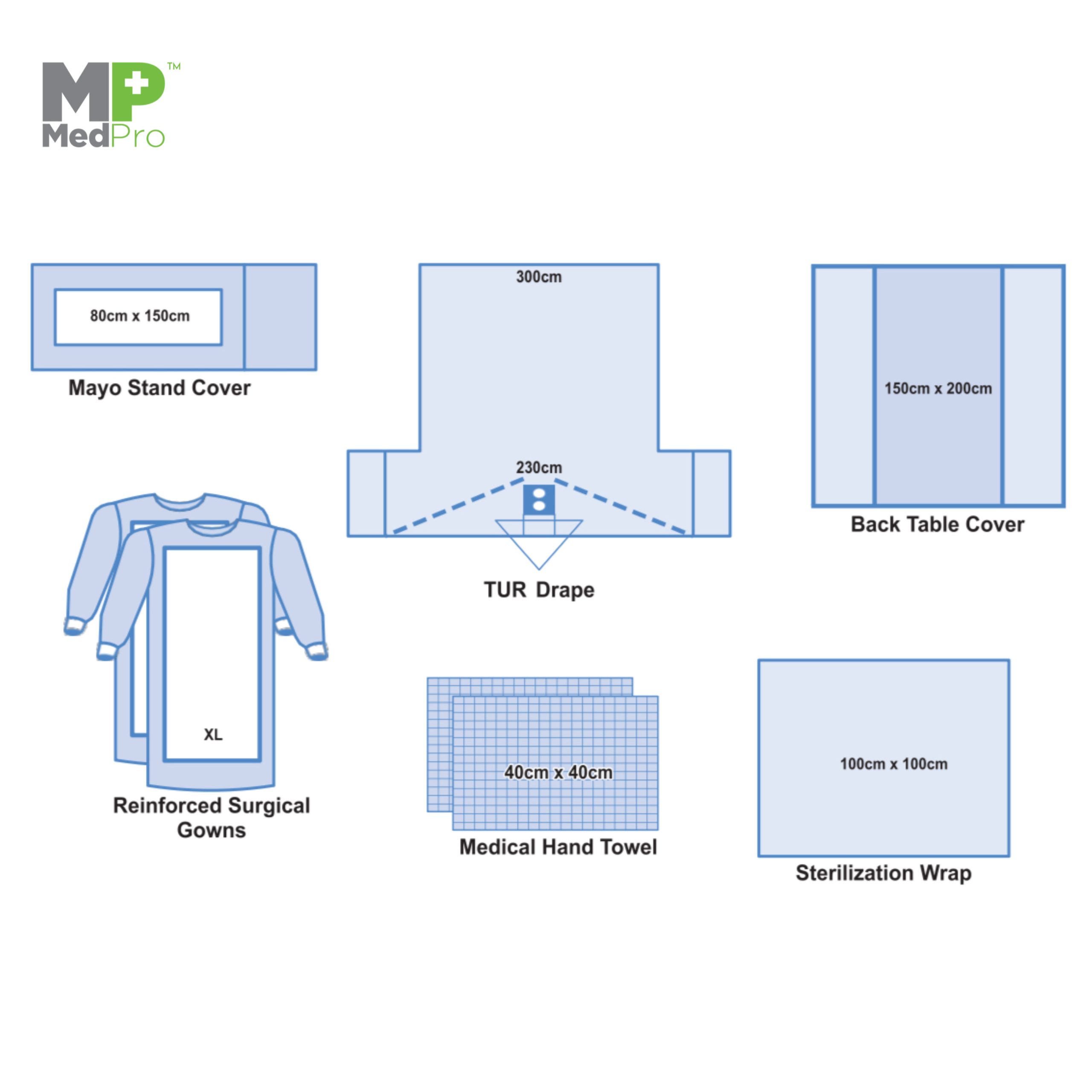 Turp Drape - Image 2