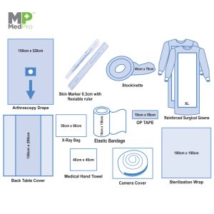 Alternative view of Arthroscopy Drape