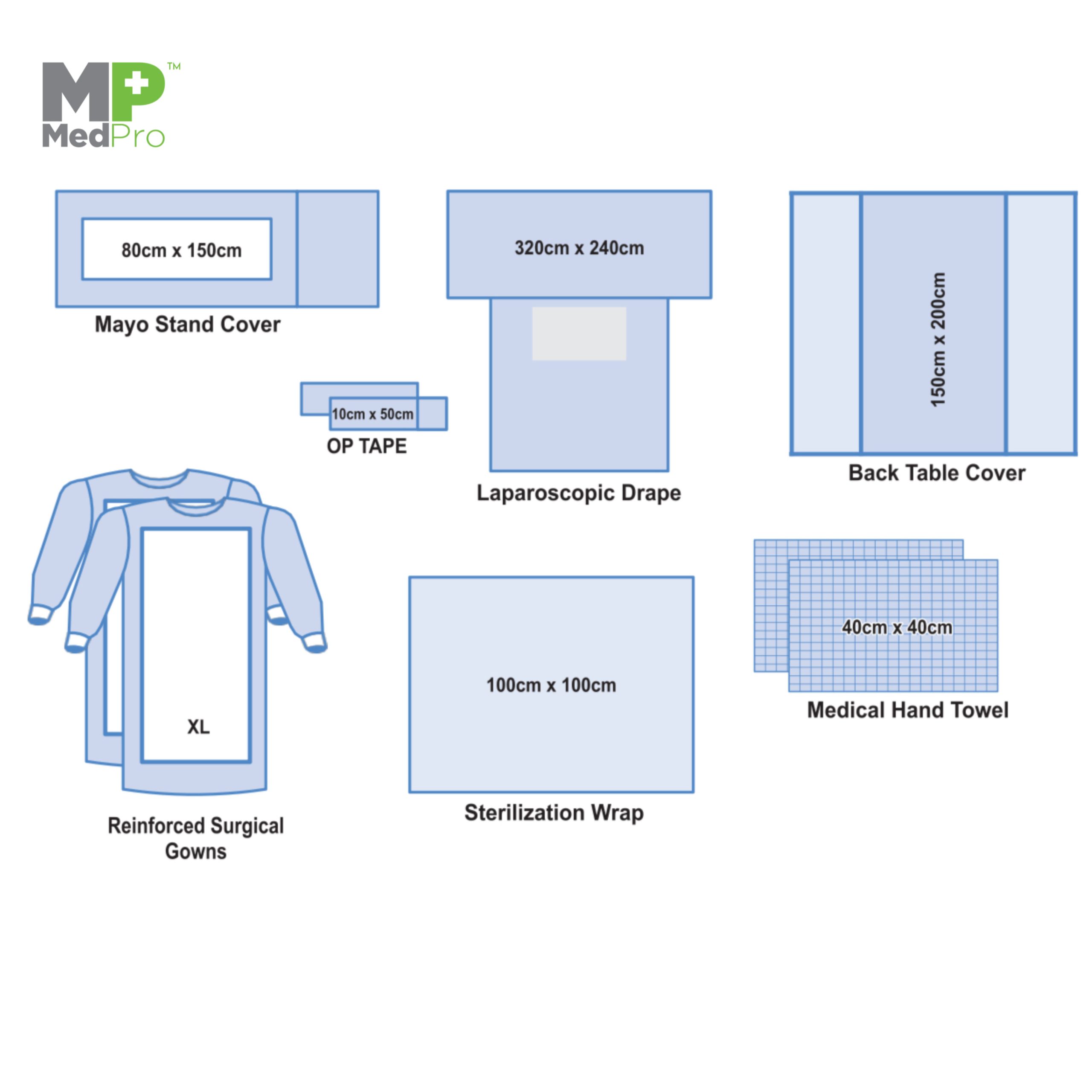 Laparoscopic Drape - Image 2