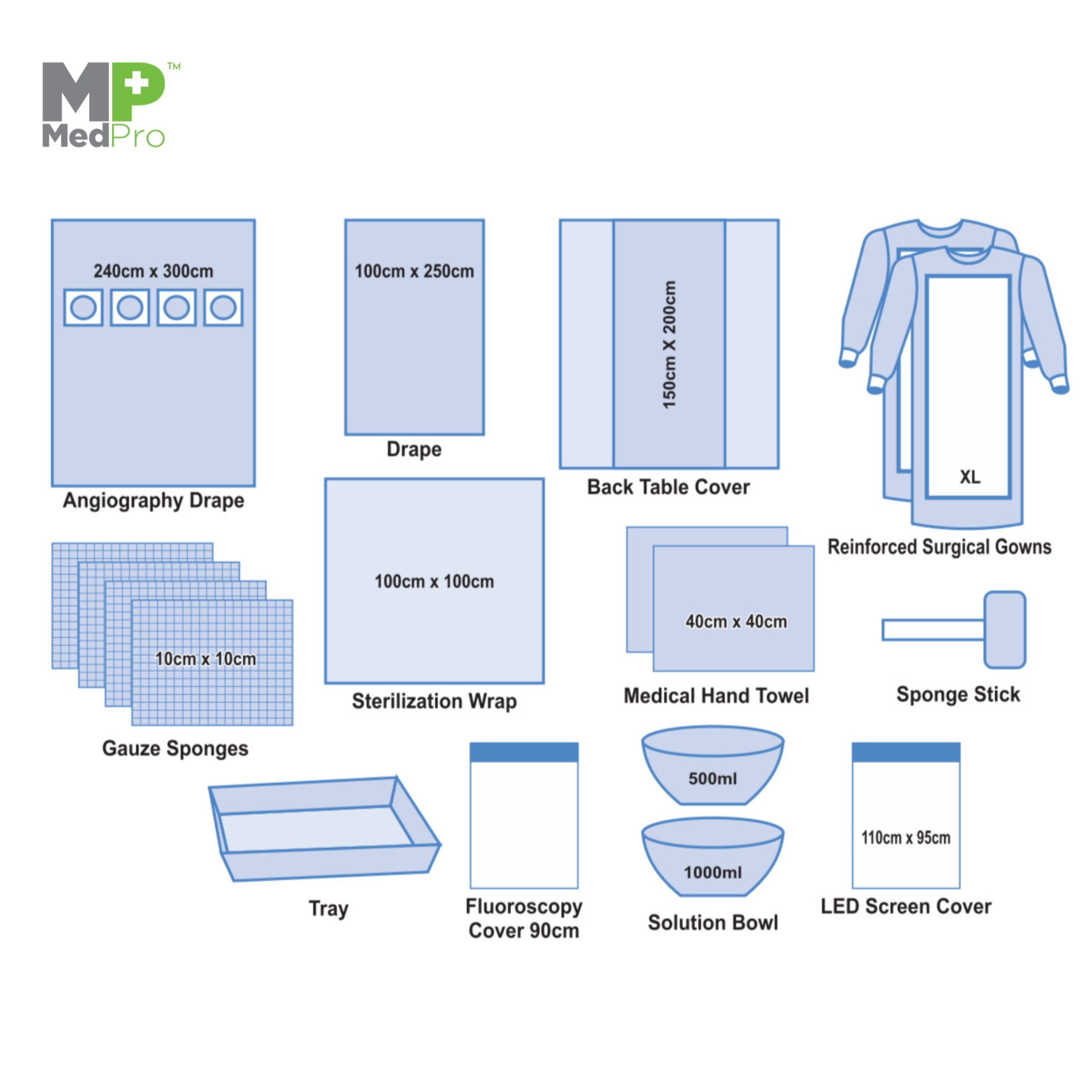 Angiography & Angioplasty Drape - Image 2