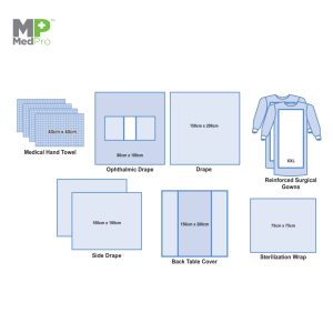 Alternative view of Ophthalmology Drape