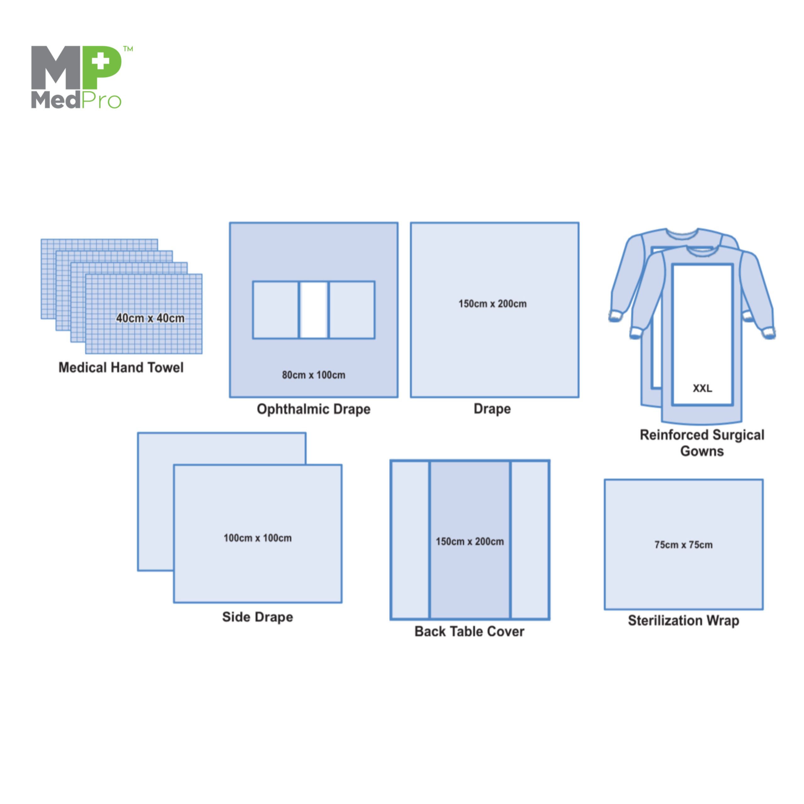 Ophthalmology Drape - Image 2
