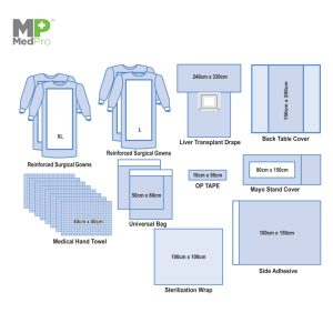 Alternative view of Liver Transplant Drape