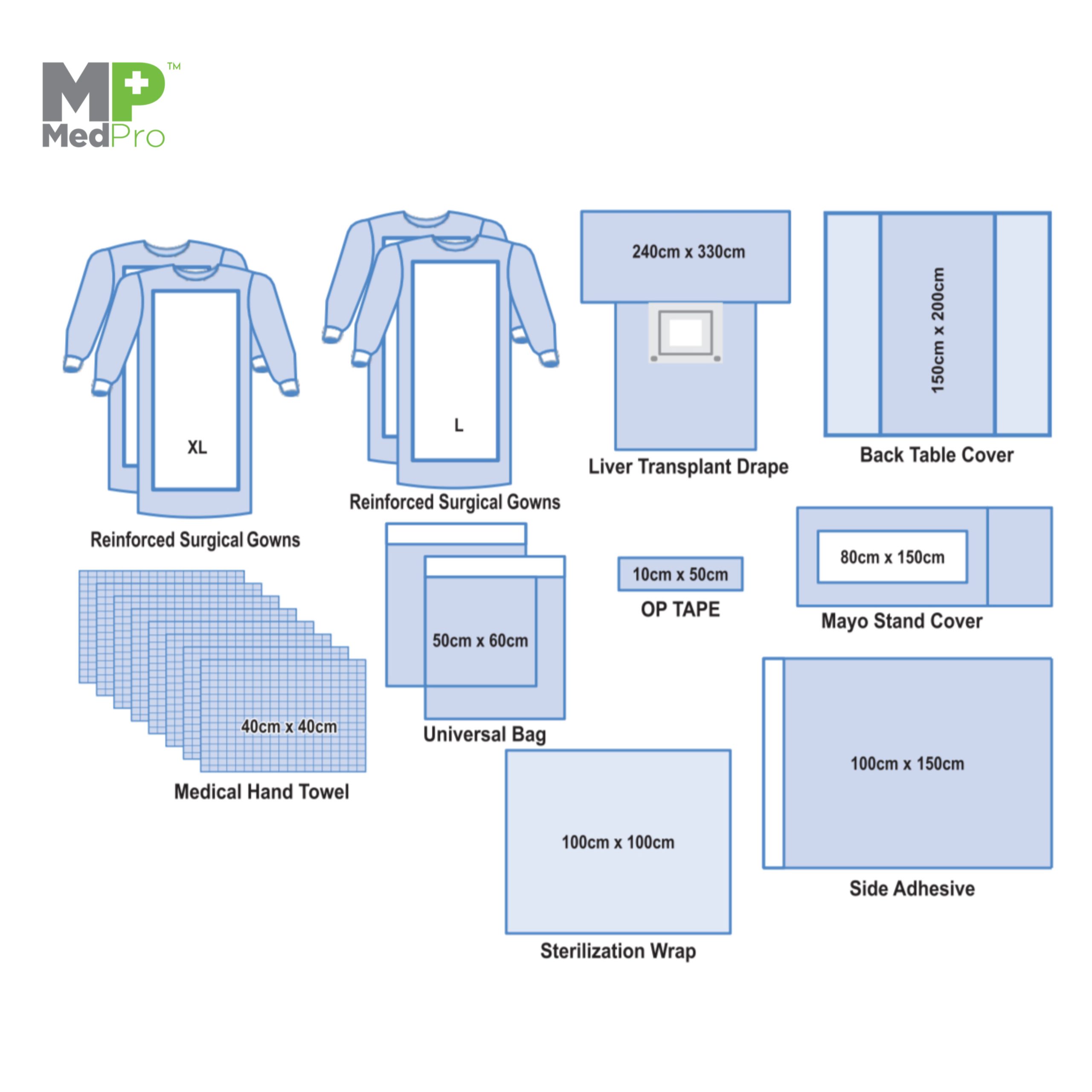Liver Transplant Drape - Image 2