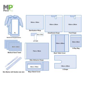 Alternative view of Orthopedic Drape